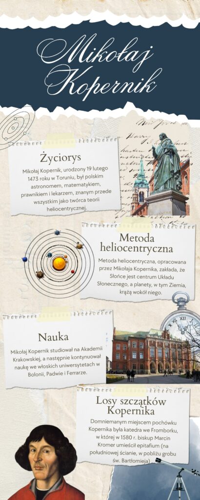 Mikołaj Kopernik, polski astronom i twórca teorii heliocentrycznej, urodził się w 1473 roku w Toruniu, studiował w Polsce i Włoszech, a jego metoda zakładała, że Słońce jest centrum Układu Słonecznego.